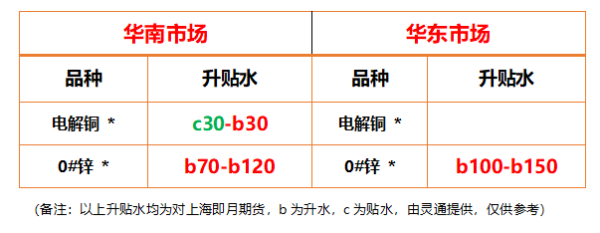https://ltmall.oss-cn-shenzhen.aliyuncs.com/uploads/assets/images/{9ADD841F-1E04-BD4A-2FB7-C386A9A208C9}.png